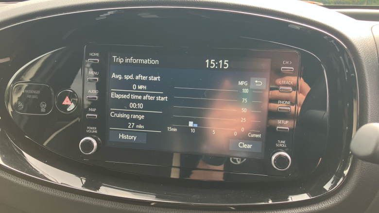 Toyota Aygo X 1.0 VVT-i Edge 5dr Petrol Hatchback